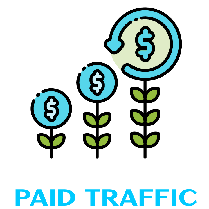 Paid Traffic